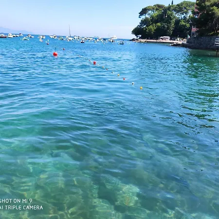 Casa Di Teo 拉帕洛